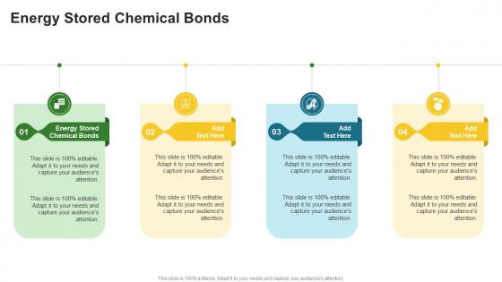 Energy Stored Chemical Bonds In Powerpoint And Google Slides Cpb