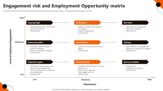 Engagement Risk And Employment Opportunity Matrix Brochure Pdf