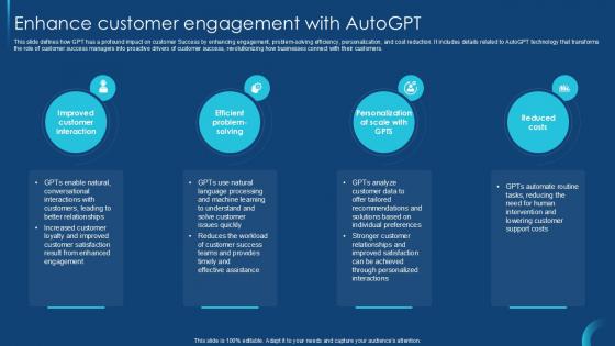 Enhance Customer Engagement With Self Guided GPT 4 PPT Slide CHATGPT SS V