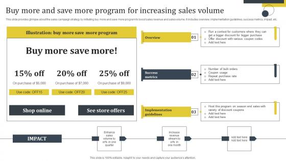Enhance Customer Retention Buy More And Save More Program For Increasing Sales Designs Pdf