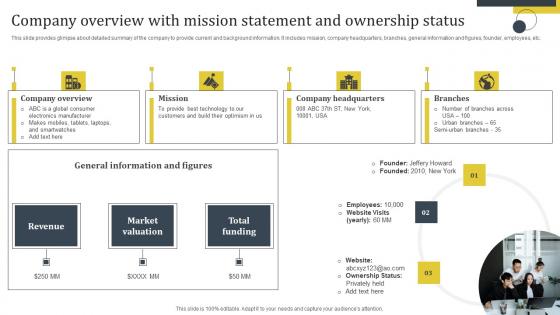 Enhance Customer Retention Company Overview With Mission Statement Portrait Pdf Enhance Customer Retention Company Overview With Mission Statement Portrait Pdf