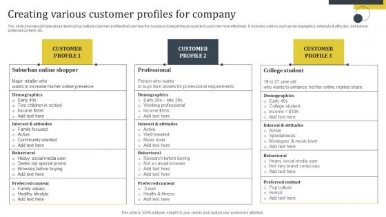 Enhance Customer Retention Creating Various Customer Profiles For Company Introduction Pdf