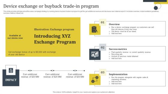 Enhance Customer Retention Device Exchange Or Buyback Trade In Program Diagrams Pdf