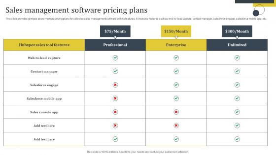 Enhance Customer Retention Sales Management Software Pricing Plans Formats Pdf