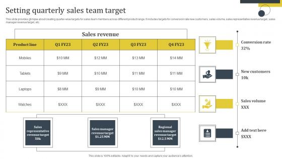 Enhance Customer Retention Setting Quarterly Sales Team Target Professional Pdf