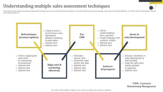 Enhance Customer Retention Understanding Multiple Sales Assessment Techniques Brochure Pdf
