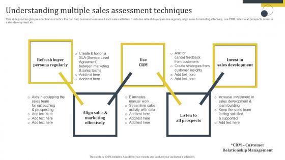 Enhance Customer Retention Understanding Multiple Sales Assessment Techniques Brochure Pdf