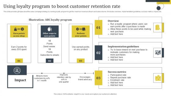 Enhance Customer Retention Using Loyalty Program To Boost Customer Retention Rate Information Pdf