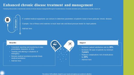 Enhanced Chronic Disease Treatment Deploying IoT Solutions For Enhanced Healthcare Template Pdf