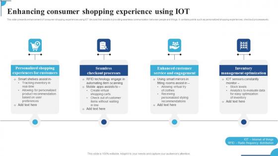 Enhancing Consumer Shopping Experience Using IOT Ppt Outline Icons Pdf