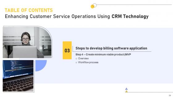 Enhancing Customer Service Operations Using CRM Technology Ppt Powerpoint Presentation Complete Deck