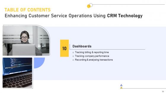 Enhancing Customer Service Operations Using CRM Technology Ppt Powerpoint Presentation Complete Deck