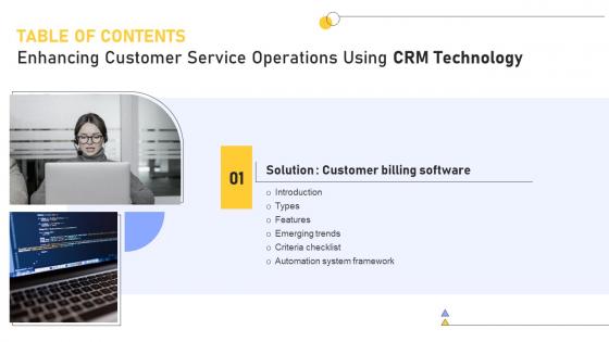 Enhancing Customer Service Operations Using CRM Technology Table Of Contents Structure Pdf Enhancing Customer Service Operations Using CRM Technology Table Of Contents Structure Pdf