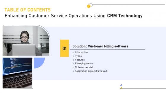 Enhancing Customer Service Operations Using CRM Technology Table Of Contents Structure Pdf