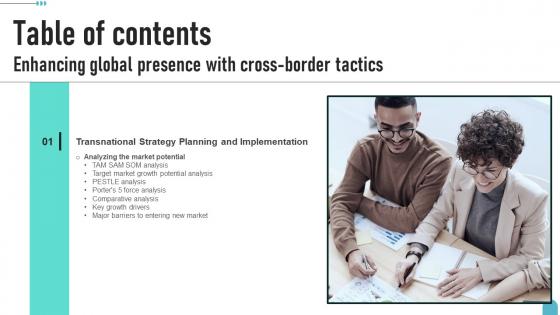 Enhancing Global Presence With Cross Table Of Contents Clipart Pdf