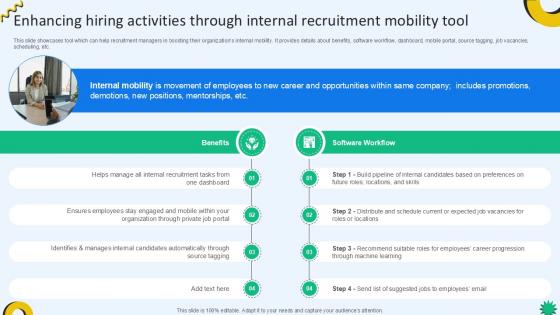 Enhancing Hiring Activities Through Internal Cloud Recruiting Technologies PPT Example Enhancing Hiring Activities Through Internal Cloud Recruiting Technologies PPT Example