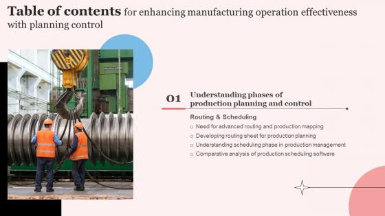 Enhancing Manufacturing Operation Effectiveness Table Of Contents Inspiration Pdf