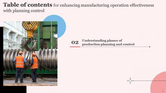 Enhancing Manufacturing Operation Effectiveness With Planning Control Complete Deck