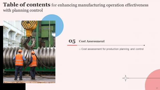Enhancing Manufacturing Operation Effectiveness With Planning Control Complete Deck