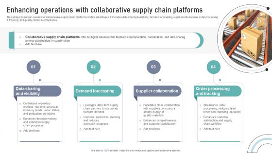 Enhancing Operations With Collaborative Supply Chain Platforms DT SS V Enhancing Operations With Collaborative Supply Chain Platforms DT SS V