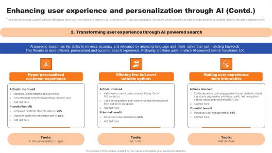 Enhancing User Experience And Personalization Through AI Ppt Gallery Styles Pdf