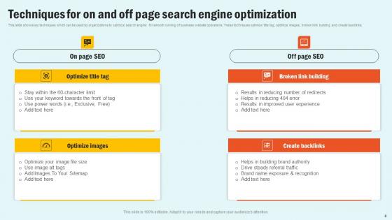 Enhancing Website Performance With Search Engine Content Optimization Complete Deck