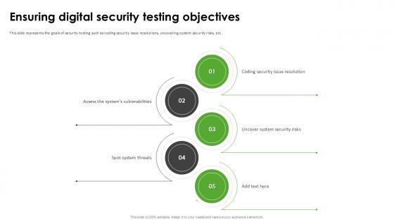 Ensuring Digital Security Harnessing The World Of Ethical Ppt Example Ensuring Digital Security Harnessing The World Of Ethical Ppt Example