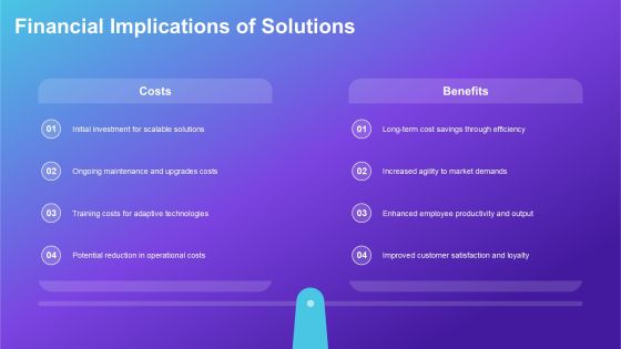 Ensuring Solution Requirements Support Scalable Solutions PPT Structure AT Slide19