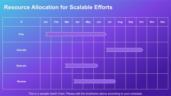 Ensuring Solution Requirements Support Scalable Solutions PPT Structure AT Slide20