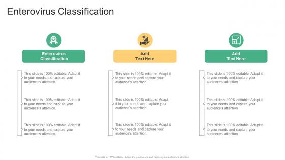 Enterovirus Classification In Powerpoint And Google Slides Cpb