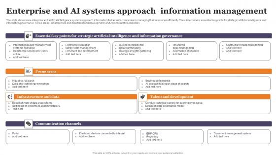 Enterprise And Ai Systems Approach Information Management Sample Pdf