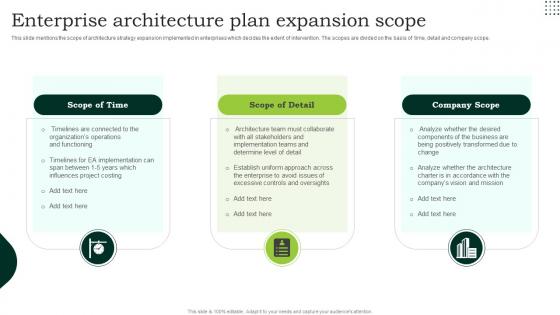 Enterprise Architecture Plan Expansion Scope Themes Pdf