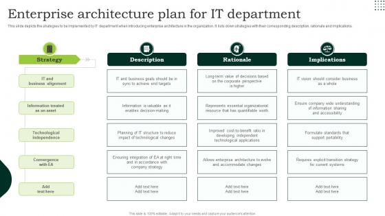 Enterprise Architecture Plan For IT Department Portrait Pdf