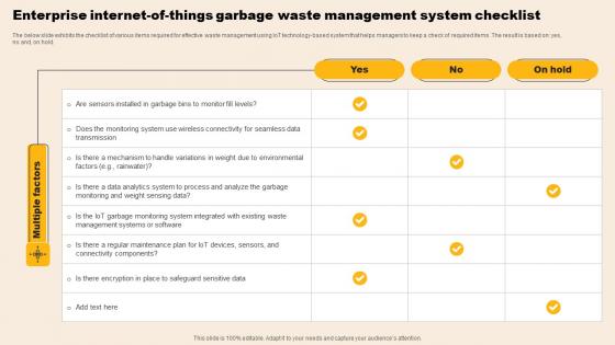 Enterprise Internet Of Things Garbage Waste Management System Checklist Template Pdf