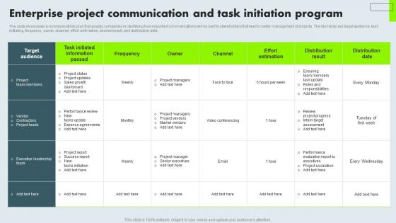 Enterprise Project Communication And Task Initiation Program Elements Pdf