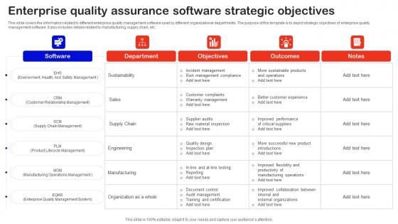 Enterprise Quality Assurance Software Strategic Objectives Rules Pdf