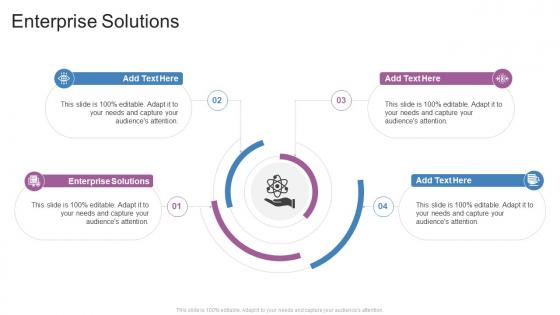 Enterprise Solutions In Powerpoint And Google Slides Cpb