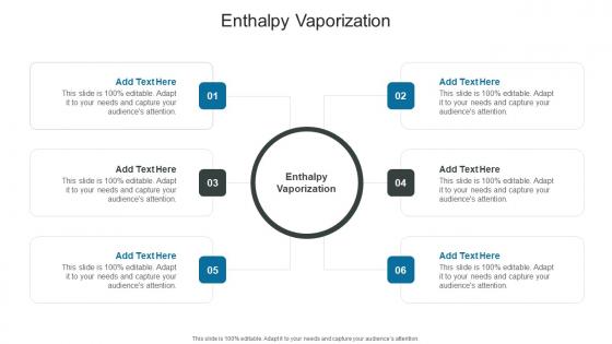 Enthalpy Vaporization In Powerpoint And Google Slides Cpb