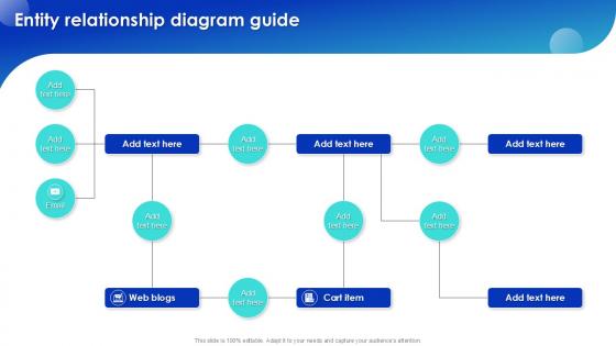 Entity Relationship Diagram Guide Entity Relationship Diagram Guide