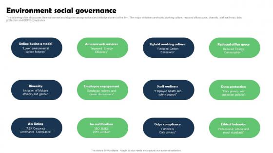 Environment Social Governance Marketing Research Services Management Business Structure Pdf Environment Social Governance Marketing Research Services Management Business Structure Pdf
