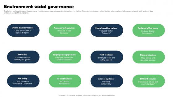 Environment Social Governance Marketing Research Services Management Business Structure Pdf