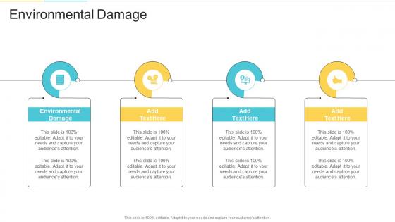 Environmental Damage In Powerpoint And Google Slides Cpb