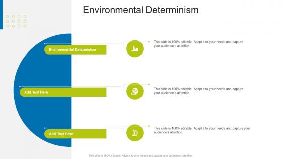 Environmental Determinism In Powerpoint And Google Slides Cpb