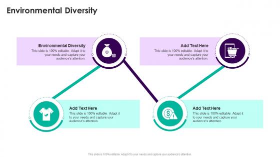 Environmental Diversity In Powerpoint And Google Slides Cpb