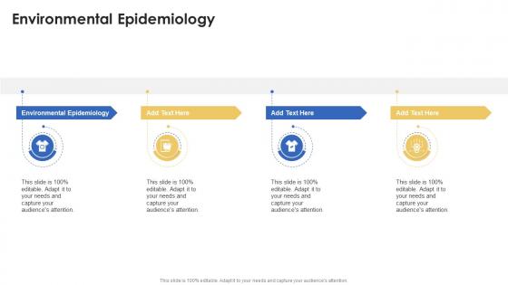 Environmental Epidemiology In Powerpoint And Google Slides Cpb