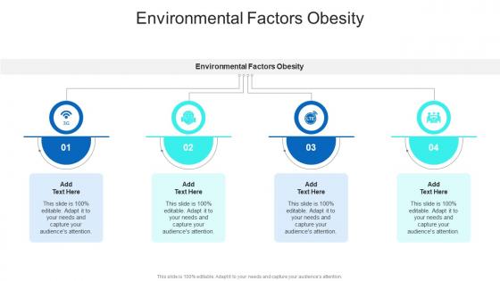 Environmental Factors Obesity In Powerpoint And Google Slides Cpb