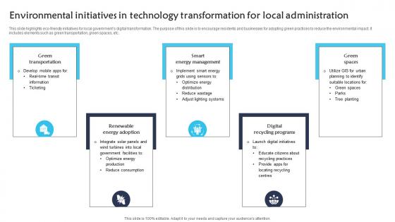 Environmental Initiatives In Technology Transformation For Local Administration Pictures pdf