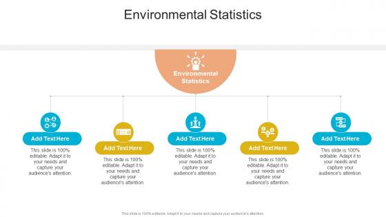 Environmental Statistics In Powerpoint And Google Slides Cpb
