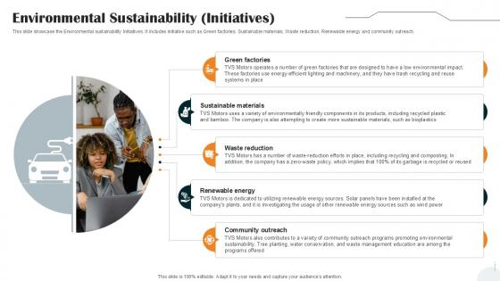Environmental Sustainability Initiatives Vehicle Manufacturer Company Profile PPT PowerPoint CP SS V