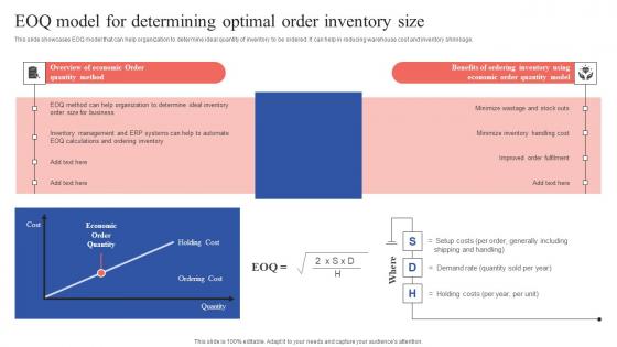 EOQ Model For Determining Optimal Order Inventory Tactical Guide Stock Administration Structure Pdf